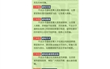9大类型，58种电信诈骗手法