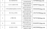 武威职业学院关于公布就业统计工作监督举报电话的公告