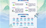 中国能建2025届全球春季校园招聘