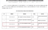 我校获批立项农业农村部农业大数据重点实验室2024年度开放课题一项