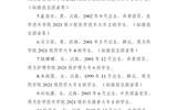 关于2022年度“武威职业学院大学生自强之星”推荐评选结果的公示