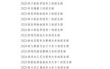 关于武威职业学院 2024年度优秀共青团员、优秀学生团干部、优秀共青团干部、五四红旗团委(团支部)拟通报表扬对象的公示