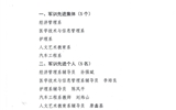 武威职业学院关于表彰2019级学生军训工作先进集体、先进个人的决定