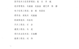 甘肃省高校“三好学生”拟定人员的公示