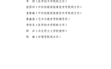 关于对拟推荐武威职业学院第一批思想政治教育骨干教师及思想政治骨干教师培育对象的公示