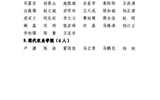 关于2024届武威职业学院优秀毕业生候选人的公示