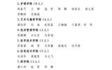 关于2024年度甘肃省普通高校三好学生拟推荐人选的公示