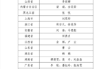喜讯：中国计生协青春健康师资库甘肃再添新成员