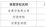 医学技术学院2025届毕业生在专升本考试中再创佳绩