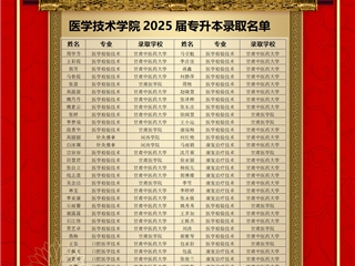 医学技术学院2025届毕业生在专升本考试中再创佳绩