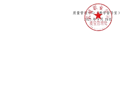 武威职业技术大学关于教学督导员拟聘任人员的公示